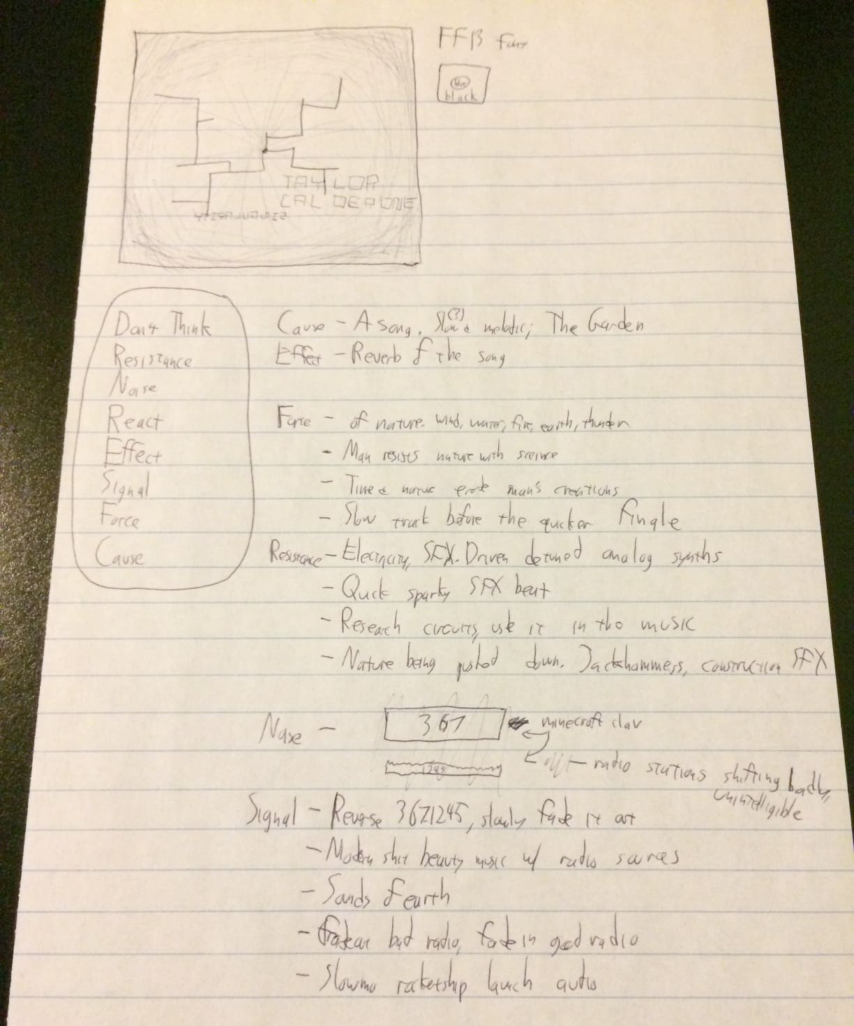 Singularity design document, handwritten